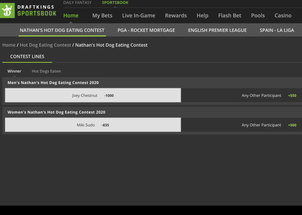draftkings sportsbook nathans hot dog eating contest