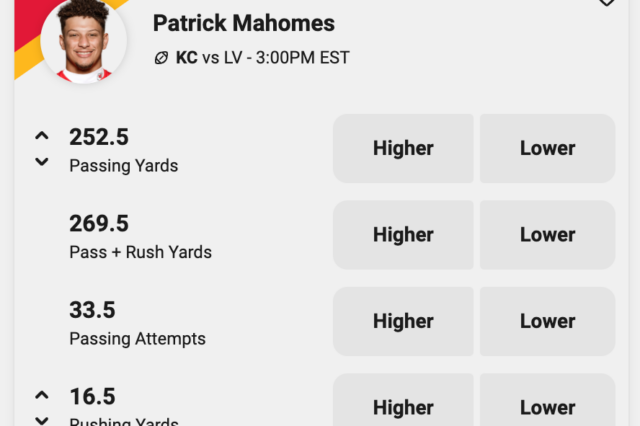 Mahomes Underdog Fantasy Picks